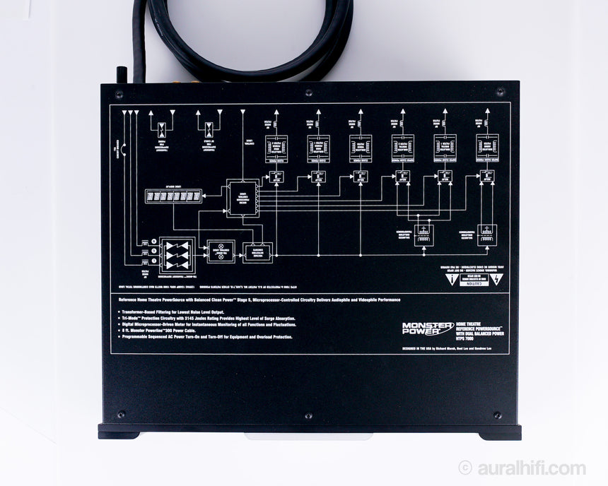 Monster Power HTPS 7000 // Power Conditioner