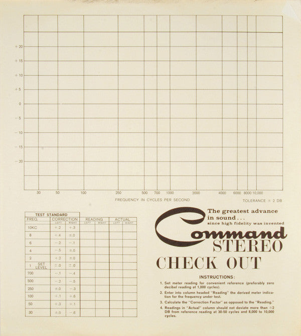 Unknown Artist - Stereo Check Out // Vinyl Record