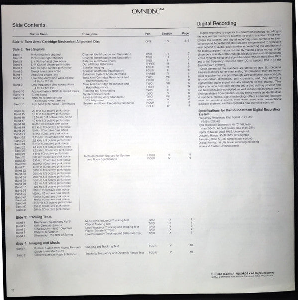 No Artist - Omnidisc // Vinyl Record
