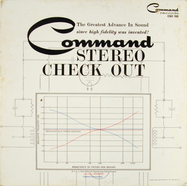 Unknown Artist - Stereo Check Out // Vinyl Record