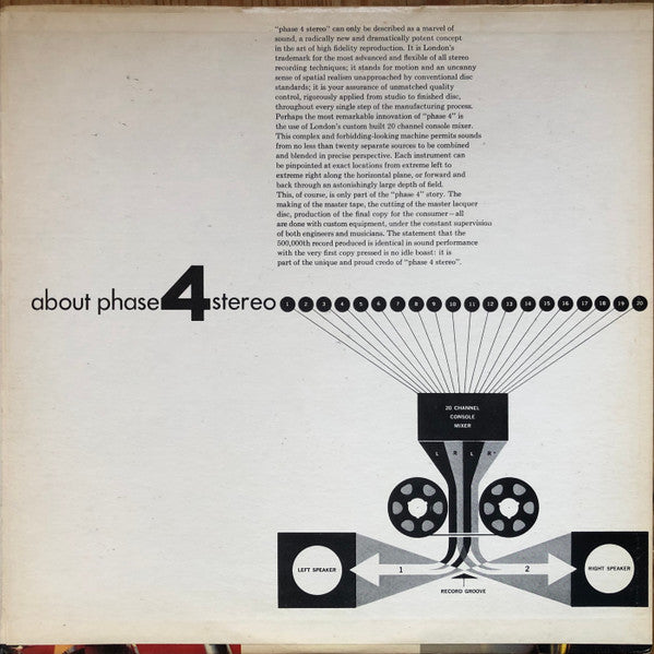 Ted Heath And His Music - Heath Vs. Ros - Swing Vs. Latin // Vinyl Record