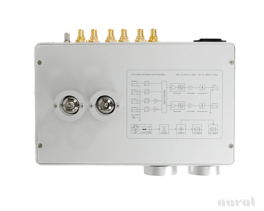 Music Hall Analogue A3 // Demo / Phono Preamplifier