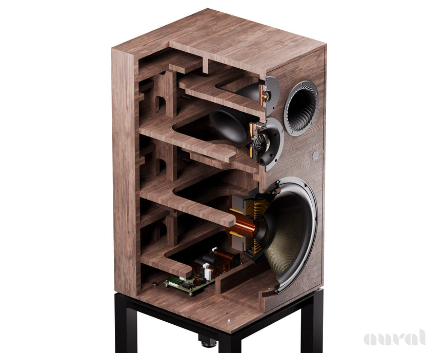 Revival Audio Atalante 7 Evo // New / 3 Way Loudspeaker / Walnut